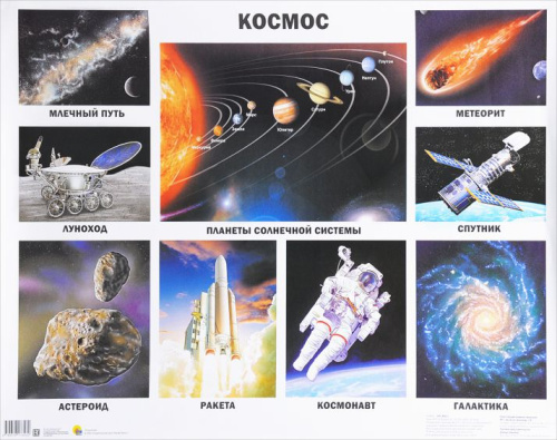 Плакат. Космос