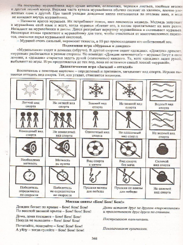 Образовательный процесс. Планирование на каждый день по программе "От рождения до школы" Средняя группа Март-Май ФГОС ДО