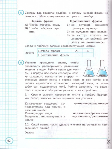 ВПР Окружающий мир 4 класс. 10 вариантов ФИОКО СТАТГРАД. ТЗ. ФГОС