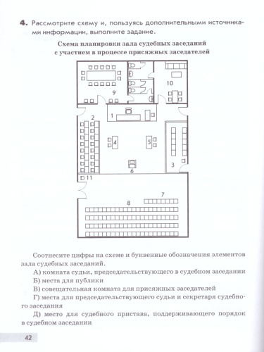 Обществознание 7 класс. Рабочая тетрадь