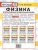 ВПР Физика 8 класс. 15 вариантов. ФИОКО СТАТГРАД ТЗ. ФГОС