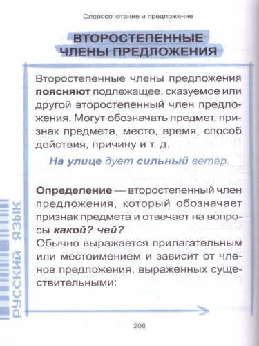 Наглядный курс начальной школы