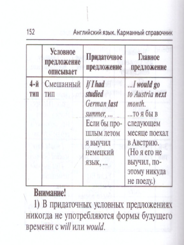 Английский язык 9-11 класс. Карманный справочник