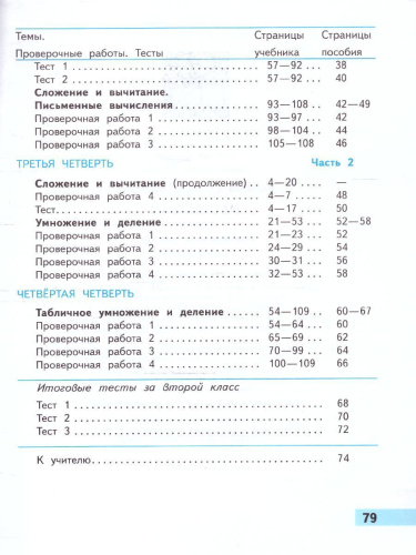 Проверочные работы по математике 2 класс (ФП2022)