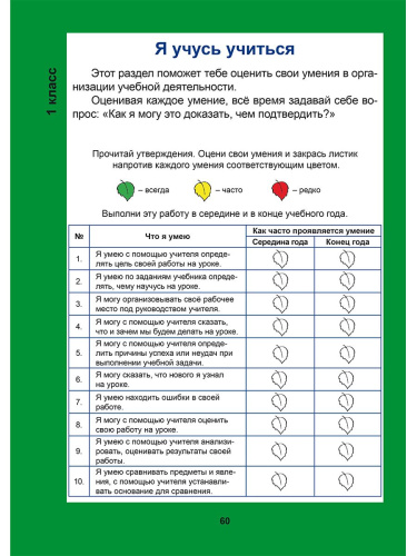 Портфолио младшего школьника 1-4 класс