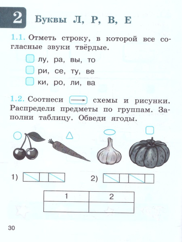 Обучение грамоте 1 класс. Тесты