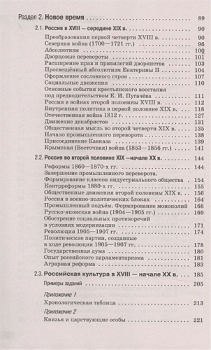 ОГЭ. История. Комплексная подготовка к основному государственному экзамену: теория и практика