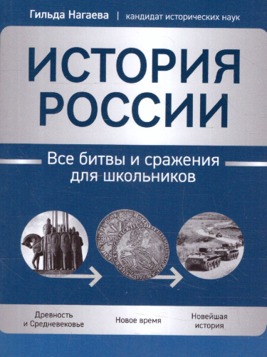 История России. Все битвы и сражения для школьников. Большая перемена