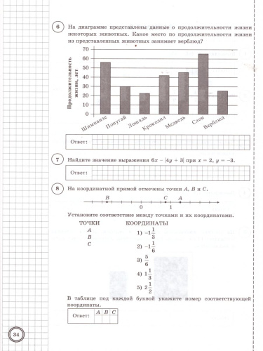 ВПР Математика 6 класс 15 вариантов. Типовые задания ФГОС
