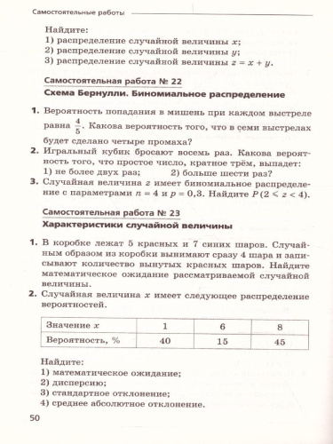 Алгебра 11 класс. Углублённое изучение. Самостоятельные и контрольные работы. ФГОС