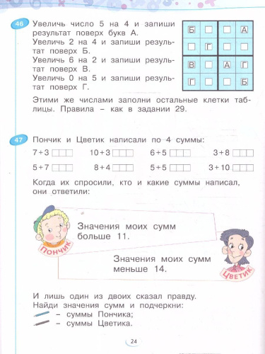 Математика 1 класс. Рабочая тетрадь в 4-х частях. Комплект. ФГОС