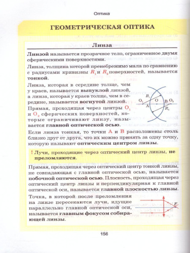 Физика. Весь школьный курс в таблицах