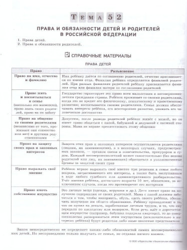 ОГЭ 2025 Обществознание. Отличный результат