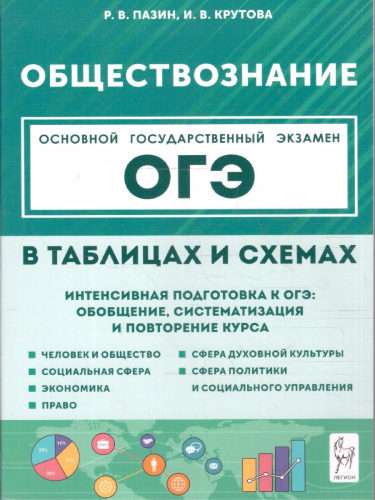 ОГЭ-2023. Обществознание в таблицах и схемах