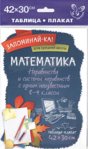 Математика. Неравенства и системы неравенств с одним неизвестным 8-9 класс