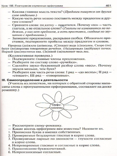 Поурочные разработки по Русскому языку 3 класс. К УМК Климановой. ФГОС