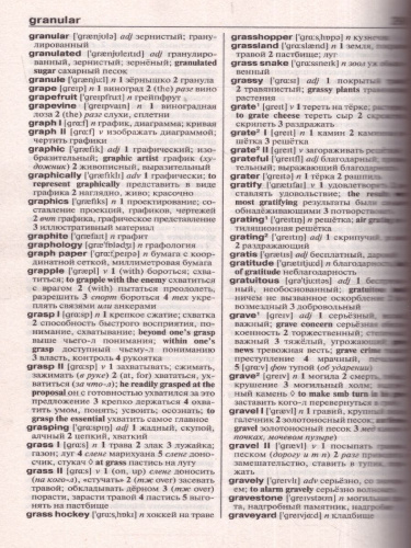 Словарь Англо-русский. Русско-английский 250000 сл. Мюллер В.К. /Английский с Мюллером