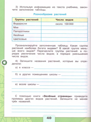 Окружающий мир 3 класс. Рабочая тетрадь в 2-х частях. Часть 1. УМК "Школа России"