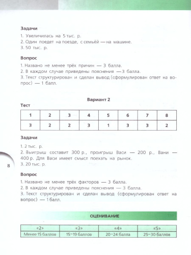 Финансовая грамотность: контрольные измерительные материалы. 2 – 4 классы (ВИТА)