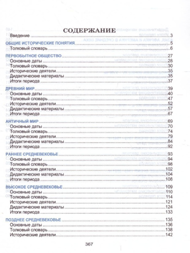 Всемирная история. Весь школьный курс в таблицах