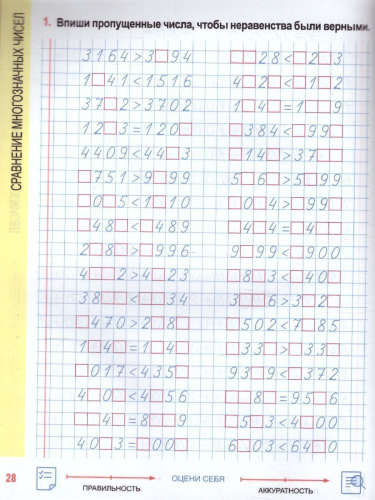 Математика 4 класс. Комплексный тренажер