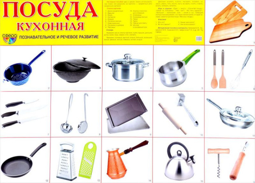 Демонстрационный плакат Посуда кухонная /А2