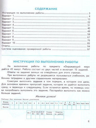 ВПР Окружающий мир за курс начальной школы. ТЗ. 10 вариантов. ФИОКО. ФГОС