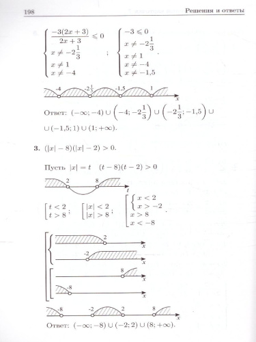 Дробно-рациональные неравенства. Практикум. Тренинг. Контроль