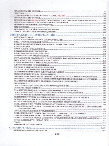 Русский язык. Весь школьный курс в таблицах