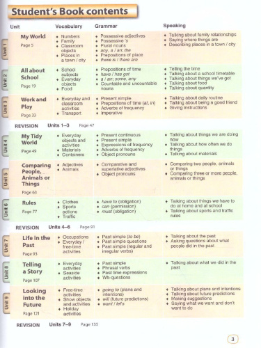 Английский язык 5 класс Brilliant. Учебник. ФГОС