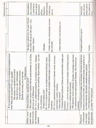 Литературное чтение 1 класс. Технологические карты уроков по учебнику Л.А. Ефросининой. УМК "Начальная школа ХХI век"