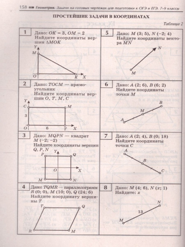 Геометрия. Задачи на готовых чертежах 7-9 класс / Большая перемена