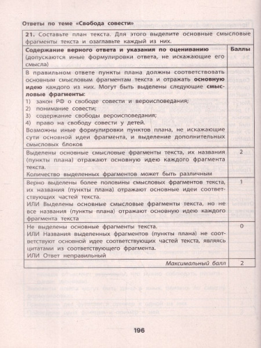 Обществознание. Комплексная подготовка к ОГЭ