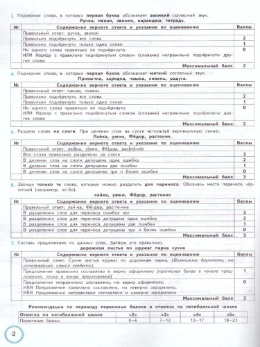 ВПР за курс начальной школы. Русский язык 2 класс. Типовые задания. ФГОС