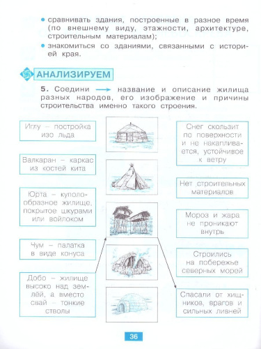 Окружающий мир 4 класс. Учусь наблюдать и исследовать. Тетрадь