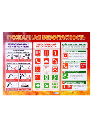 Плакат "Пожарная безопасность": Формат А2