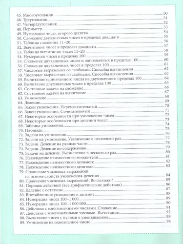 Справочник Вся математика 1-4 в понятиях правилах и примерах. Уголок Математики