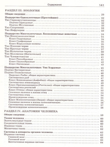 Справочник по Биологии 5-11 класс
