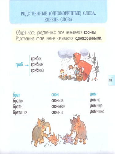 Русский язык 2 класс. Раздаточный материал. УМК "Школа России"