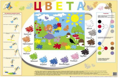Плакат "Цвета"