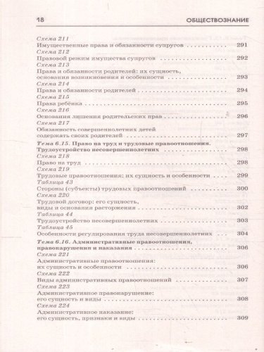 ОГЭ Обществознание. ОГЭ на 100 баллов. Справочник: Теория и практика
