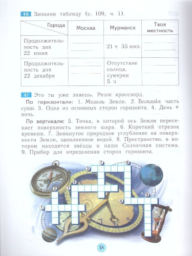 Окружающий мир 2 класс. Рабочая тетрадь. Новый ФП. ФГОС