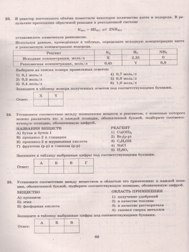 ЕГЭ 2023 Химия. 14 вариантов
