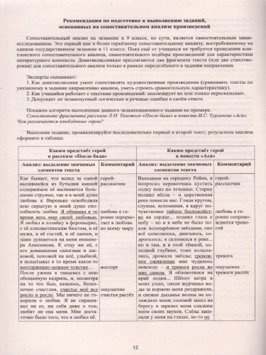 ОГЭ 2022. Литература