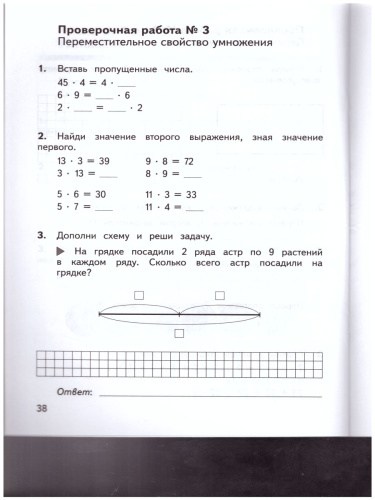 Математика 2 класс. Предварительный, текущий, итоговый контроль. УМК "Школа России". ФГОС