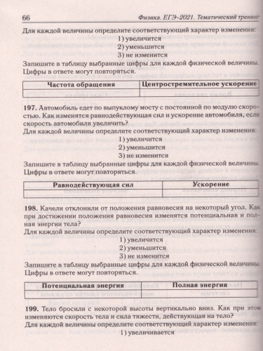 ЕГЭ-2021 Физика. Тематический тренинг