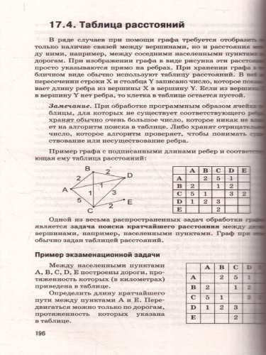ОГЭ Информатика. Новый полный справочник для подготовки к ОГЭ