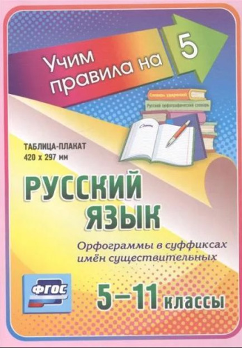 Русский язык 5-11 класс. Орфограммы в суффиксах имен прилагательных. Таблица-плакат