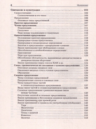 ЕГЭ, ОГЭ, ВПР Русский язык. Большой справочник для подготовки