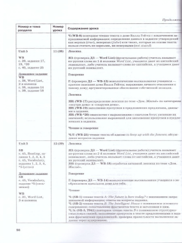 Английский язык 8 класс. Книга для учителя с ключами. ФГОС